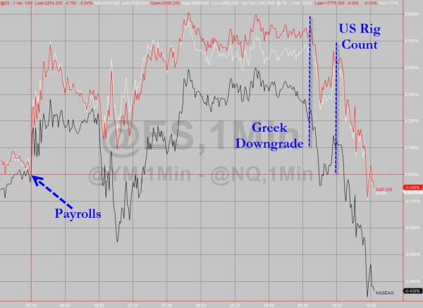 Der USA Bären-Thread 796827