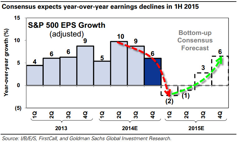 Der USA Bären-Thread 797305