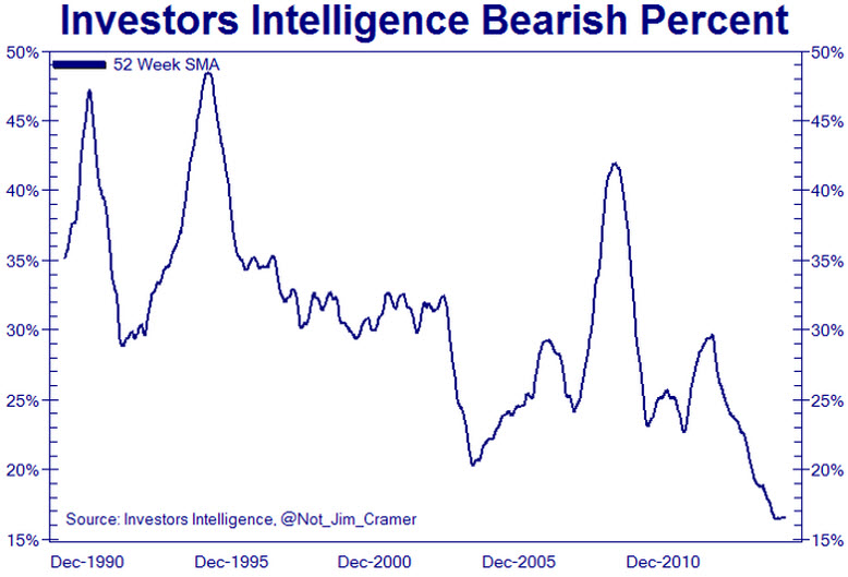 Der USA Bären-Thread 799807