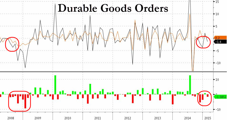 Der USA Bären-Thread 812091