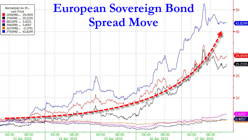 Der USA Bären-Thread 818251