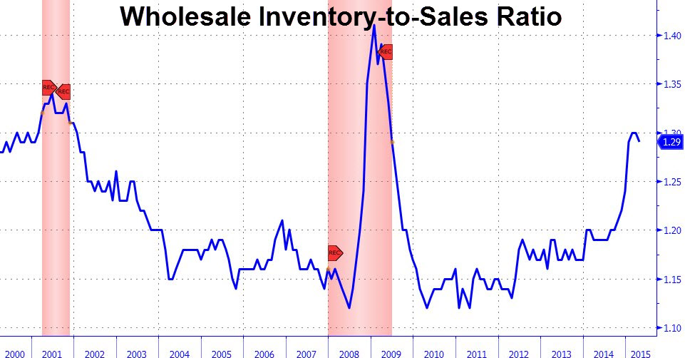 Der USA Bären-Thread 831819