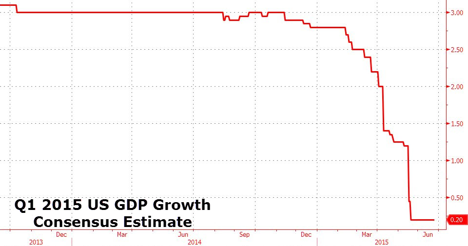Der USA Bären-Thread 835857