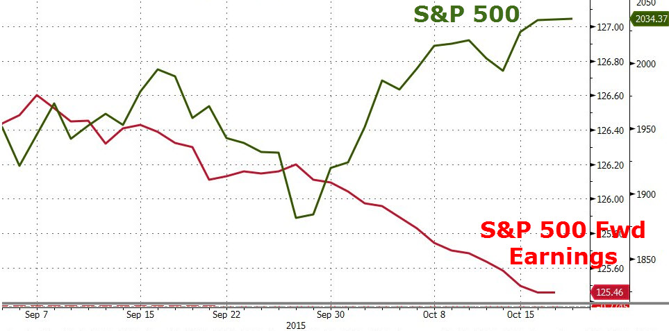 Der USA Bären-Thread 865954