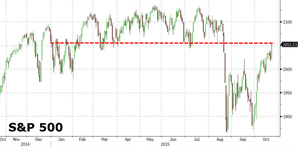 Der USA Bären-Thread 866790