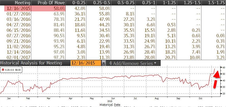2015 QV DAX-DJ-GOLD-EURUSD-JPY 870016