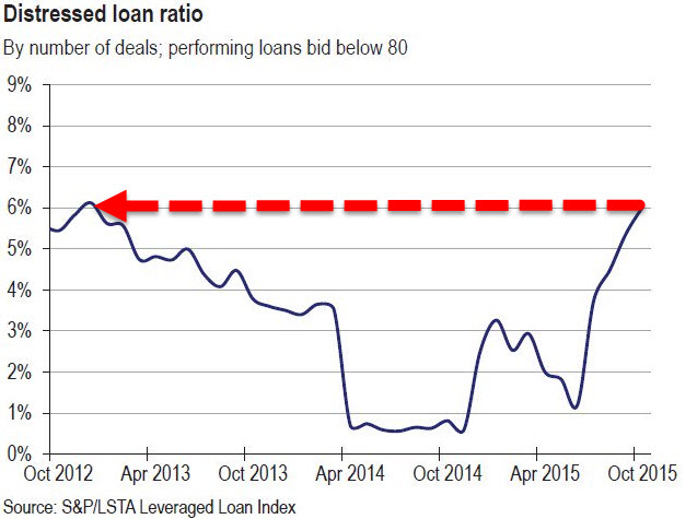 Der USA Bären-Thread 874392