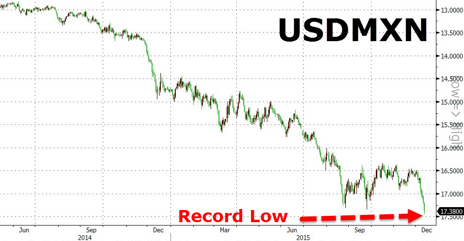 Der USA Bären-Thread 877955