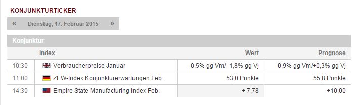 Der USA Bären-Thread 799871