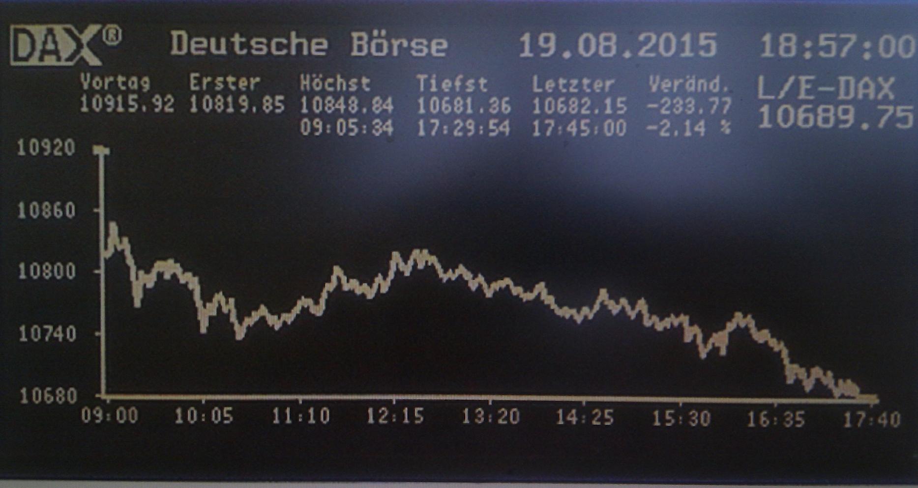 Die Links zu den Sternenkinder (DAX Spiel) 850767
