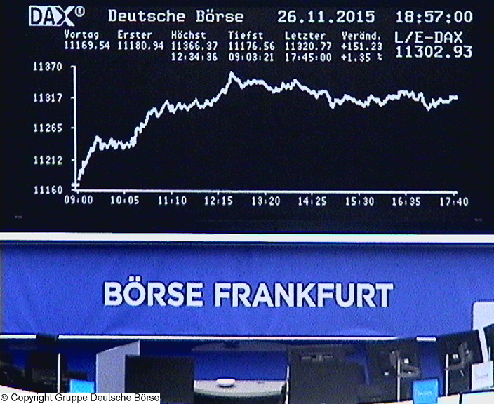 2.705.DAX Tipp-Spiel, Montag, 30.11.2015,17.45 H 874660