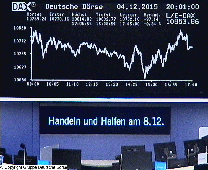 2.711.DAX Tipp-Spiel, Dienstag, 08.12.2015,17.45 H 876741