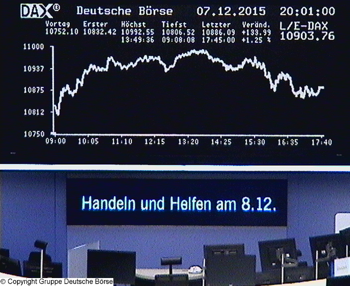2.712.DAX Tipp-Spiel, Mittwoch, 09.12.2015,17.45 H 877000