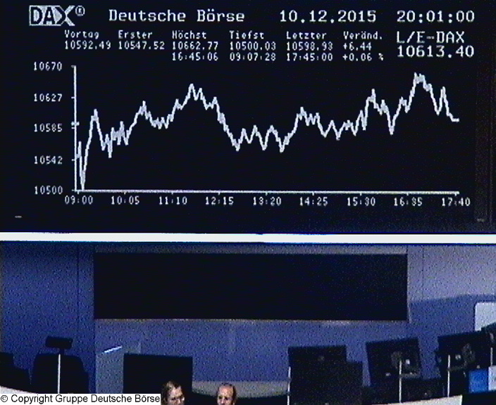 2.715.DAX Tipp-Spiel, Montag, 14.12.2015,17.45 H 877824