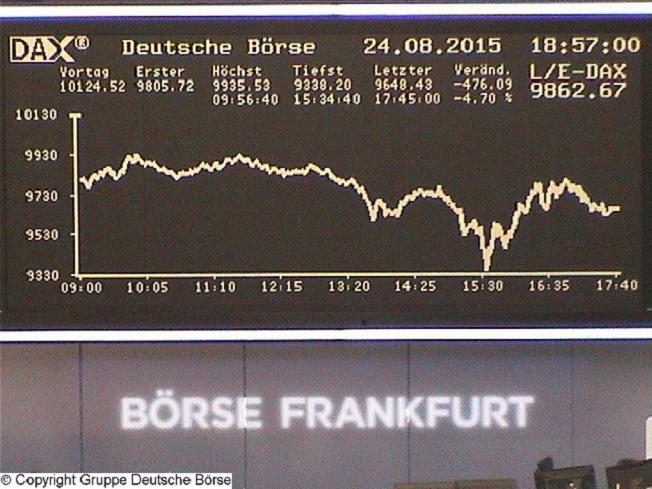 Die Links zu den Sternenkinder (DAX Spiel) 852338