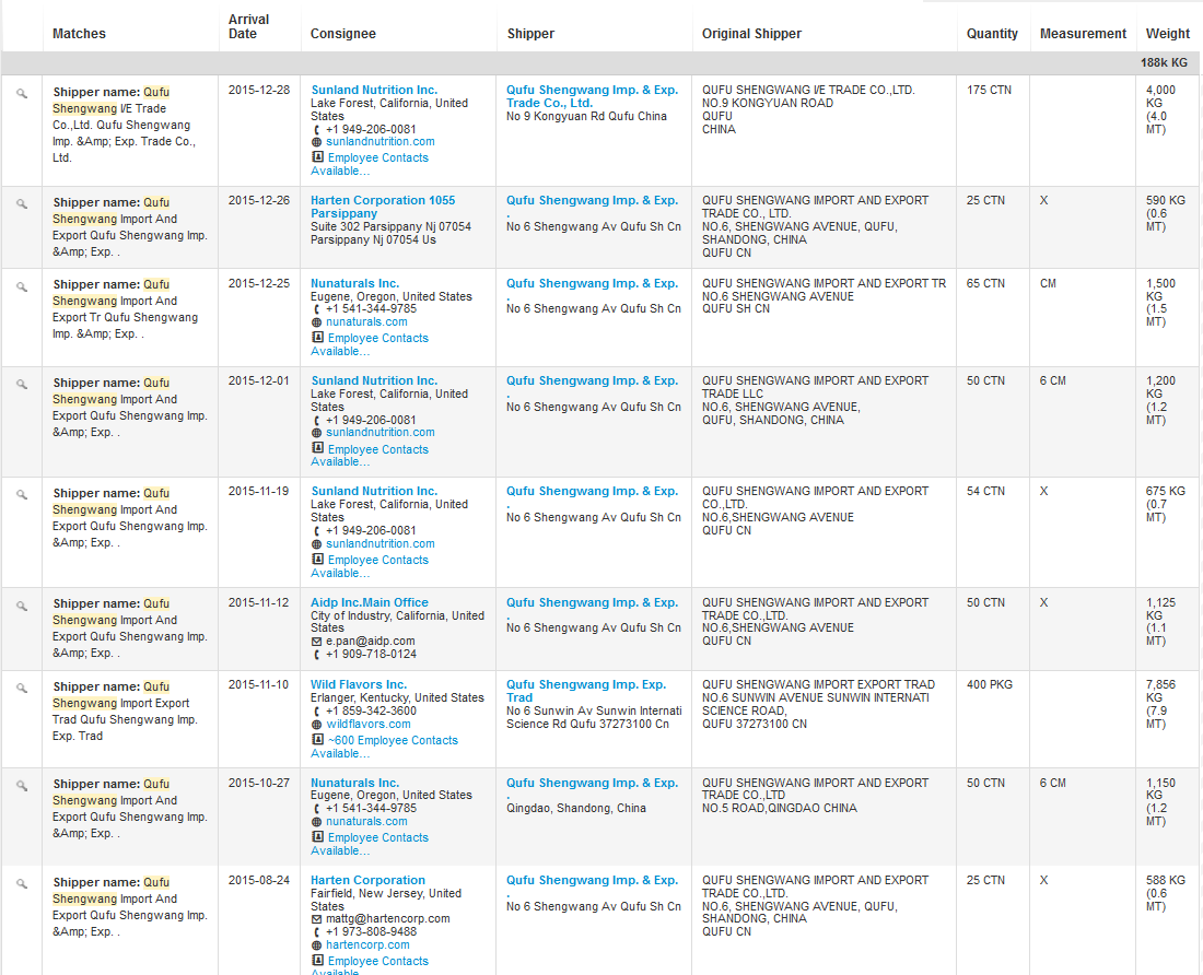 sunwin wird laufen 882071
