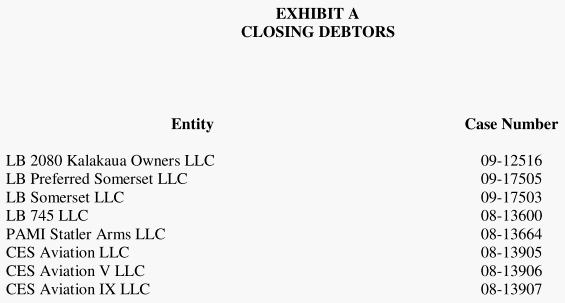 Lehman Brothers Holdings Inc. (LEH) 887090