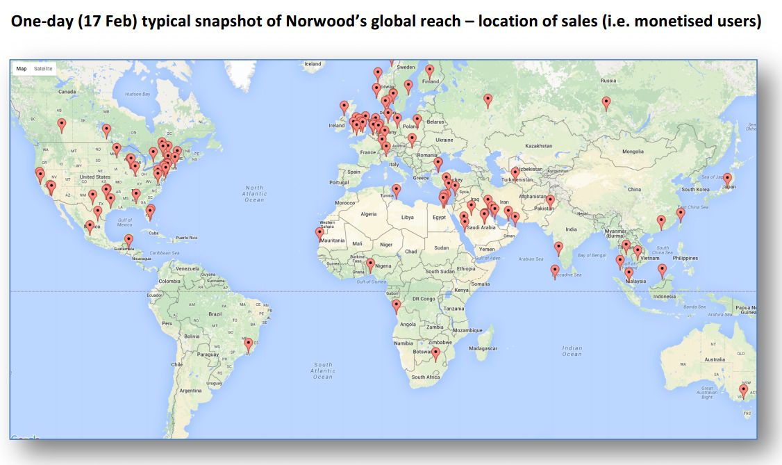 Norwood Systems 895139