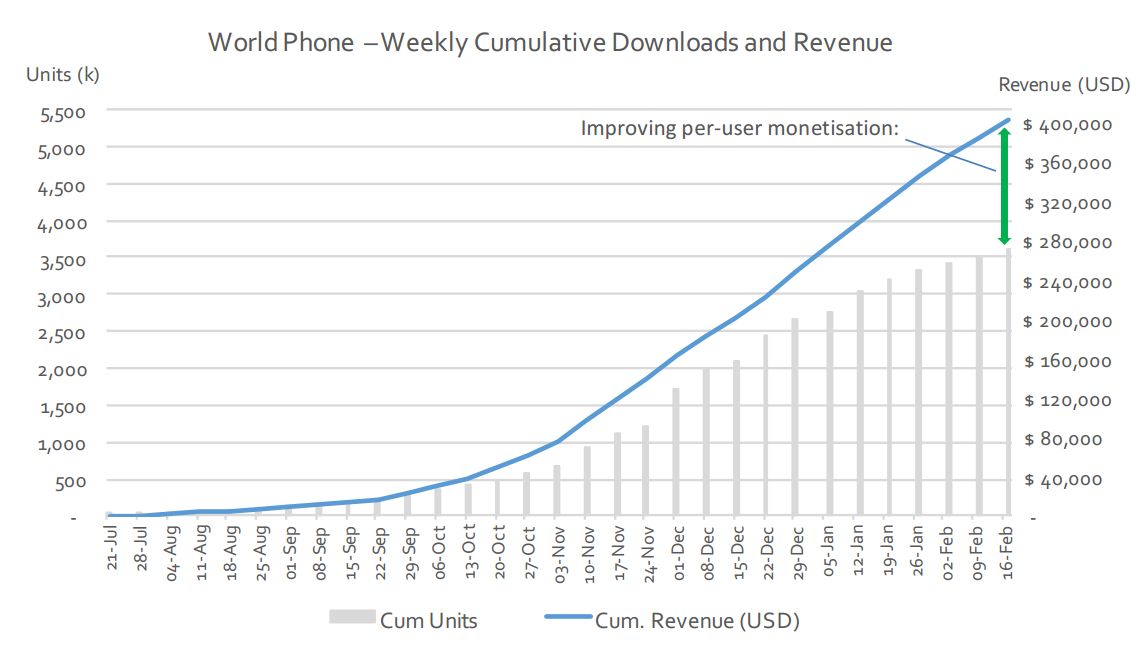 Norwood Systems 895141