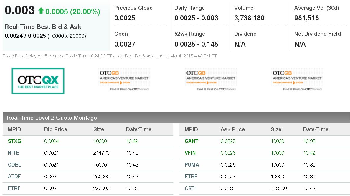 das Kursziel 2016 - Thread! 898620