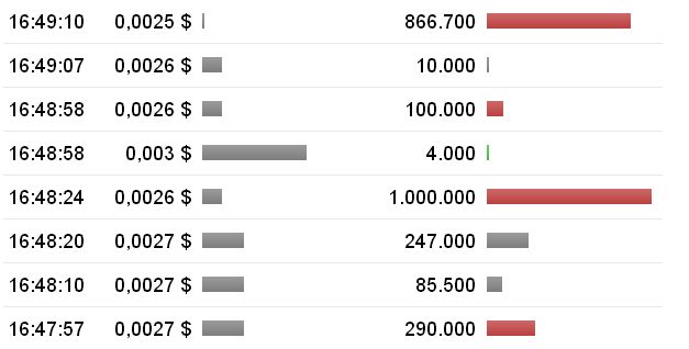 das Kursziel 2016 - Thread! 899230