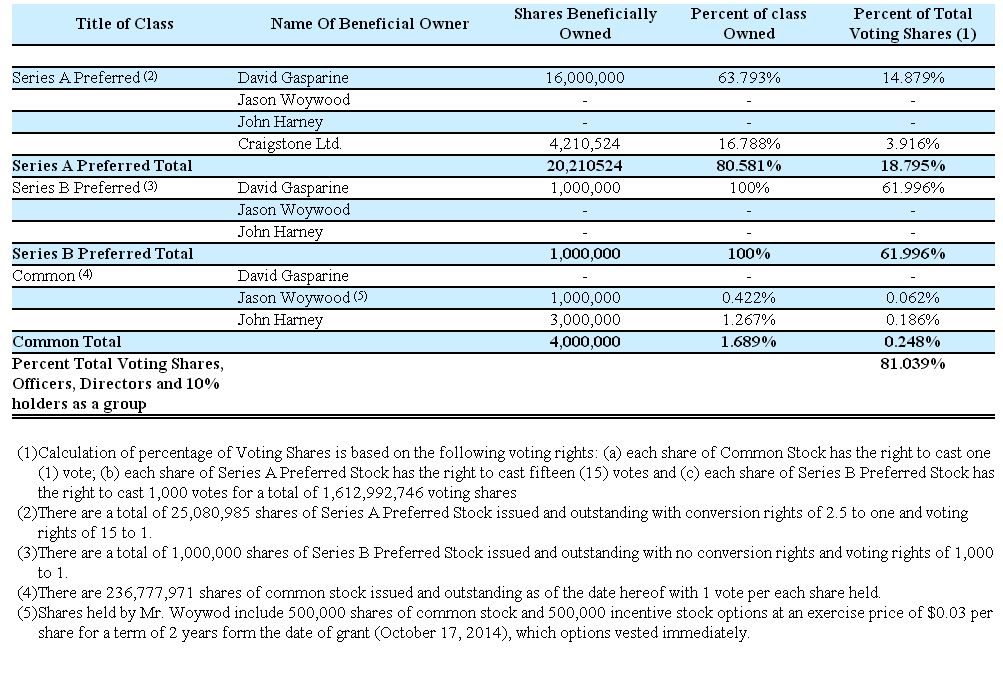das Kursziel 2016 - Thread! 899313
