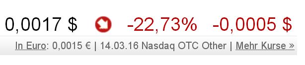 das Kursziel 2016 - Thread! 900792