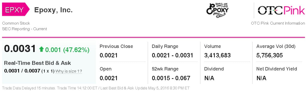 Epoxy (EPXY) aus charttechnischer Sicht 912139