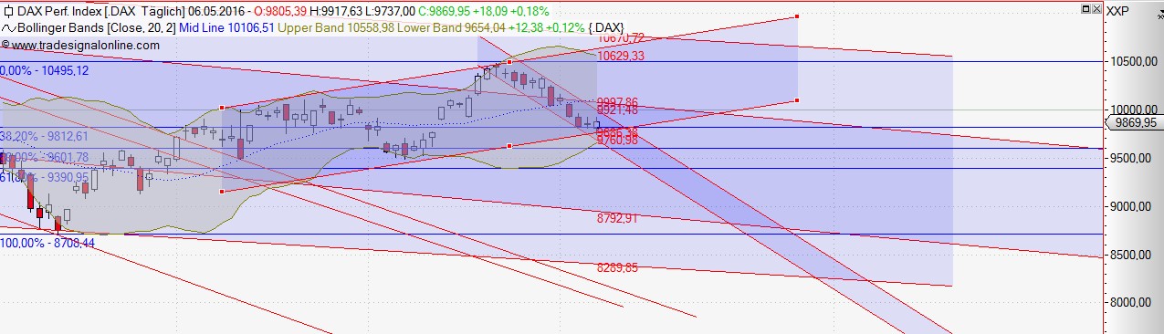QV ultimate (unlimited) 912431
