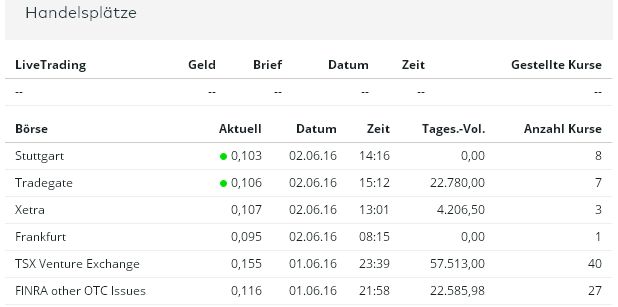 Nevada Energy Metals 917790