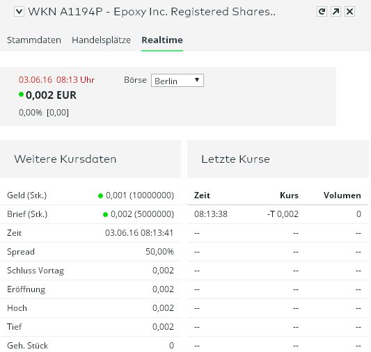 Epoxy (EPXY) aus charttechnischer Sicht 917989