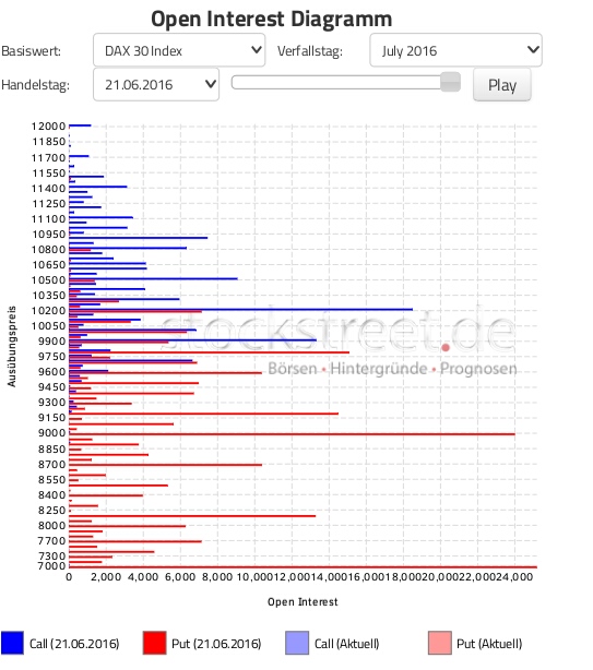Gold und weitere interessante Anlagemöglichkeiten. 922126
