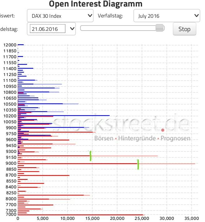 Gold und weitere interessante Anlagemöglichkeiten. 923065