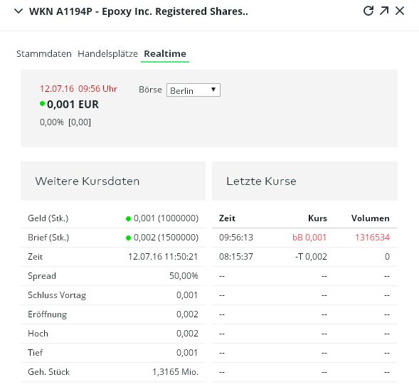 Epoxy (EPXY) aus charttechnischer Sicht 926371