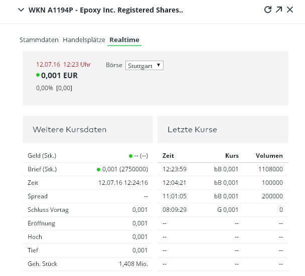 Epoxy (EPXY) aus charttechnischer Sicht 926377