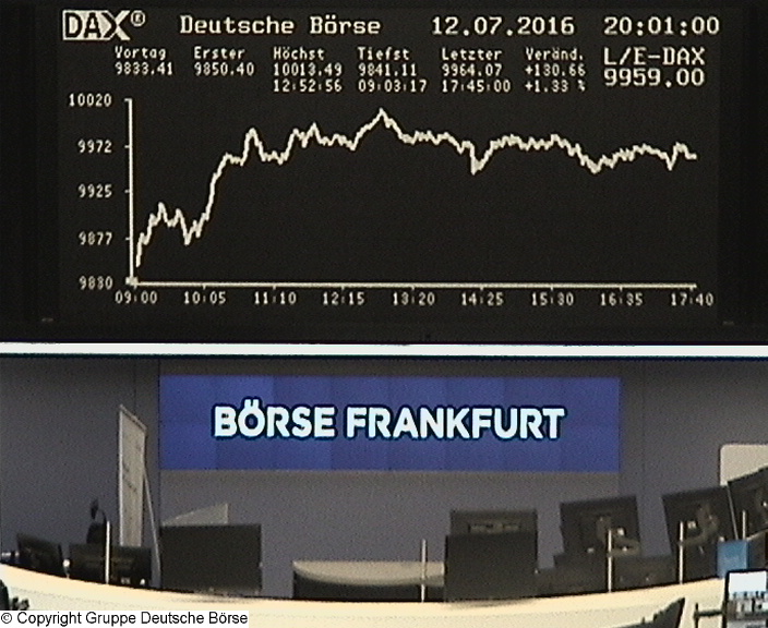 Die Links zu den Sternenkinder (DAX Spiel) 926622