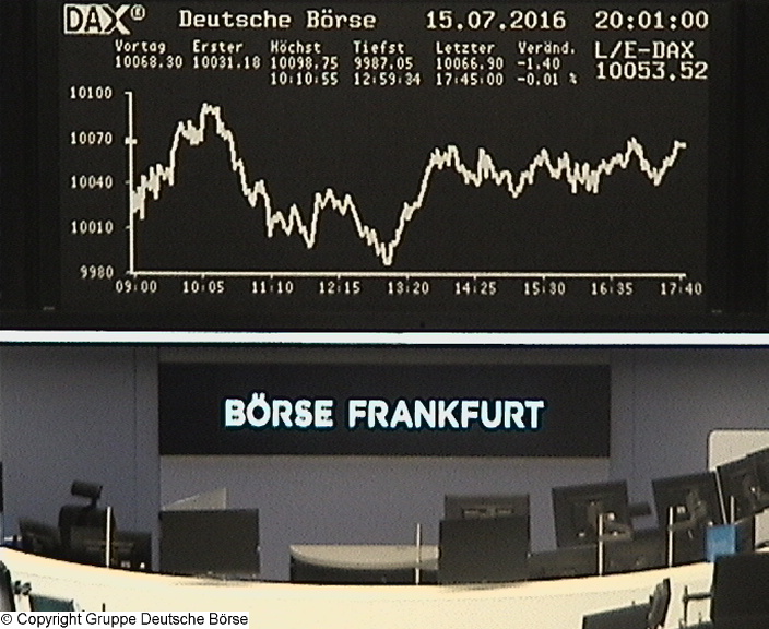 Die Links zu den Sternenkinder (DAX Spiel) 927625