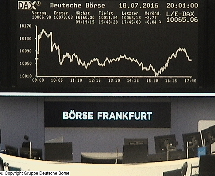 Die Links zu den Sternenkinder (DAX Spiel) 927873