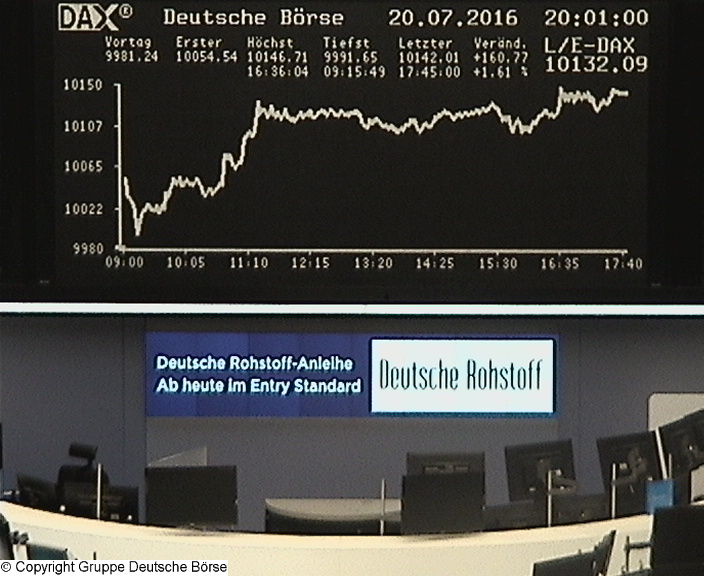 Die Links zu den Sternenkinder (DAX Spiel) 928671