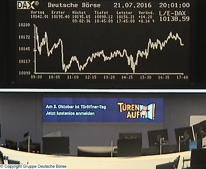 Die Links zu den Sternenkinder (DAX Spiel) 928672