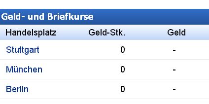 Epoxy (EPXY) aus charttechnischer Sicht 931102