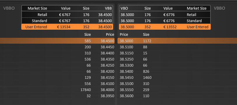 Ströer - Der NEUE M-Dax Star ? 940913