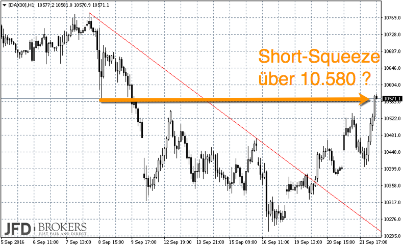 2016 QV DAX-DJ-GOLD-EURUSD-JPY 940814
