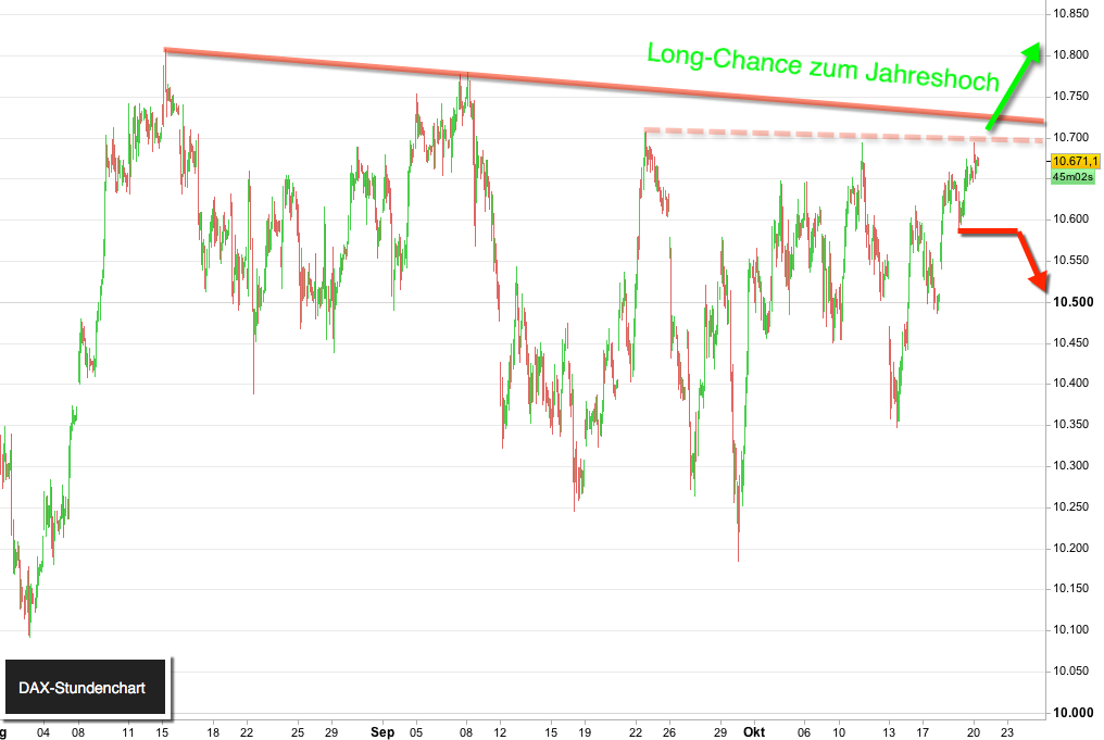 2016 QV DAX-DJ-GOLD-EURUSD-JPY 946778