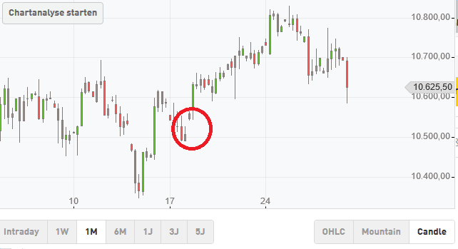 2016 QV DAX-DJ-GOLD-EURUSD-JPY 948586