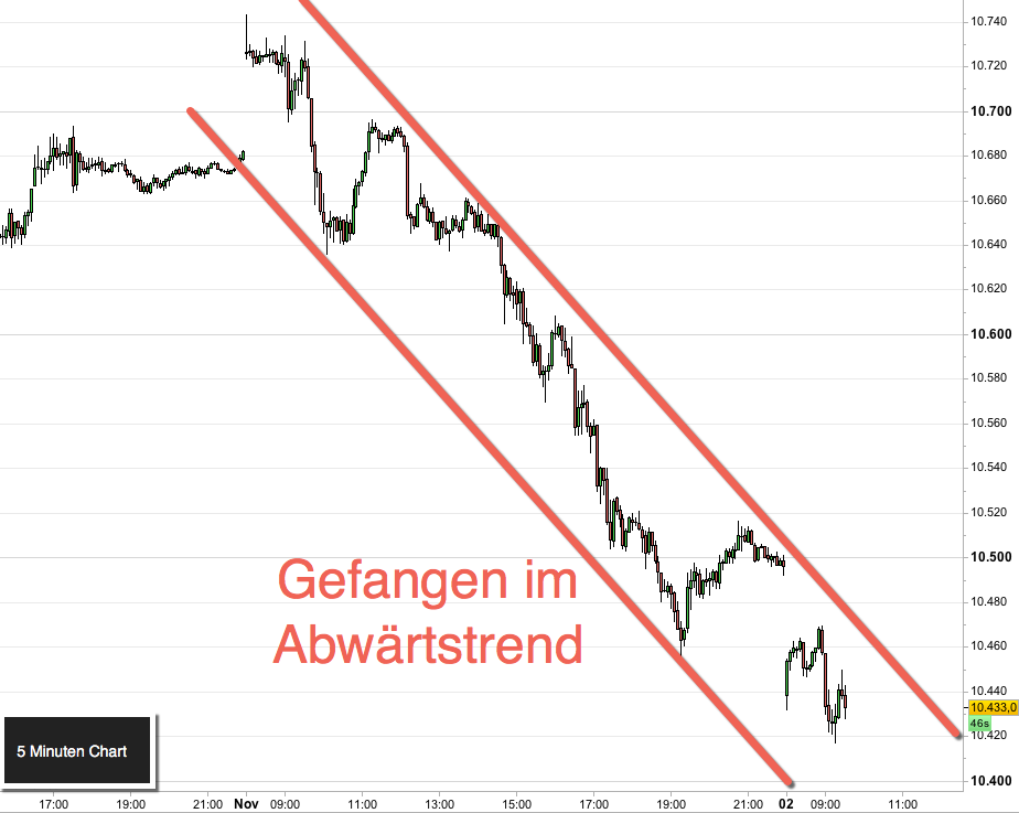 2016 QV DAX-DJ-GOLD-EURUSD-JPY 949583