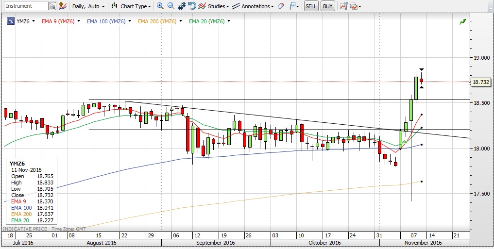 QuoVadisDax - das Original - Nachfolgethread 951780