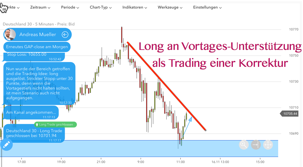 2016 QV DAX-DJ-GOLD-EURUSD-JPY 952767