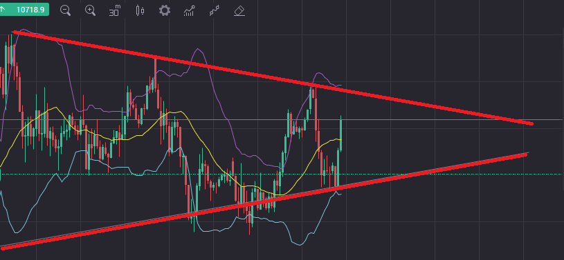 2016 QV DAX-DJ-GOLD-EURUSD-JPY 953320