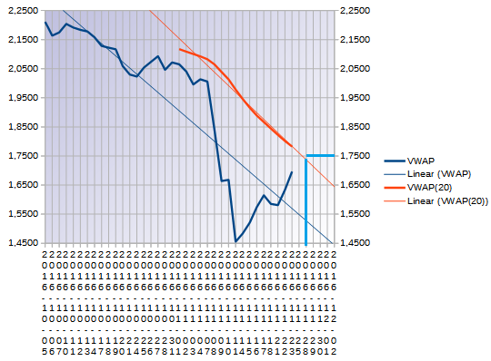 COOP News (ehemals: Wamu /WMIH) 954372